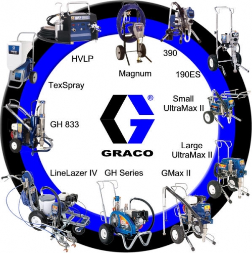 Высокоэффективное окрасочное оборудование GRACO