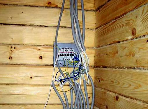 Электропроводка в деревянном доме - важность безопасности