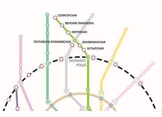 М верхние лихоборы схема метро