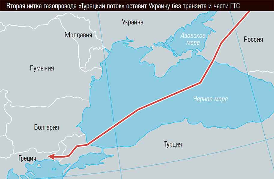 Южный поток карта газопровода