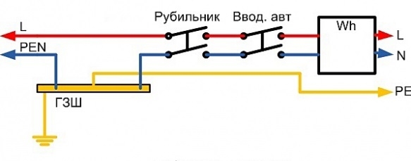 Система тт в частном доме схема подключения