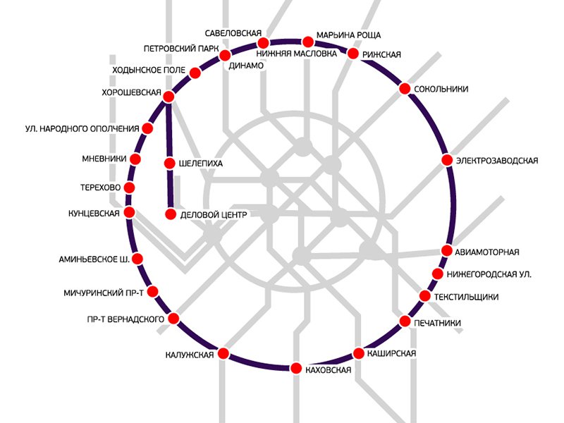 Новаторская метро схема москвы