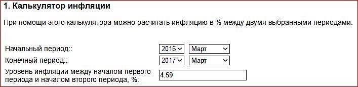 Объём финансирования жилищного строительства дольщиками за первый квартал этого года упал более чем на четверть