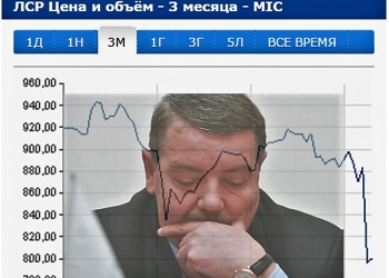 Александр Вахмистров уходит из ЛСР. Компания теряет 9 процентов стоимости. Коснётся ли ситуация координаторства по Санкт-Петербургу?