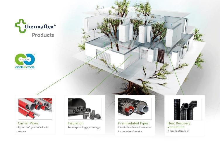 Компания Thermaflex приветствует нового акционера и исполнительного директора