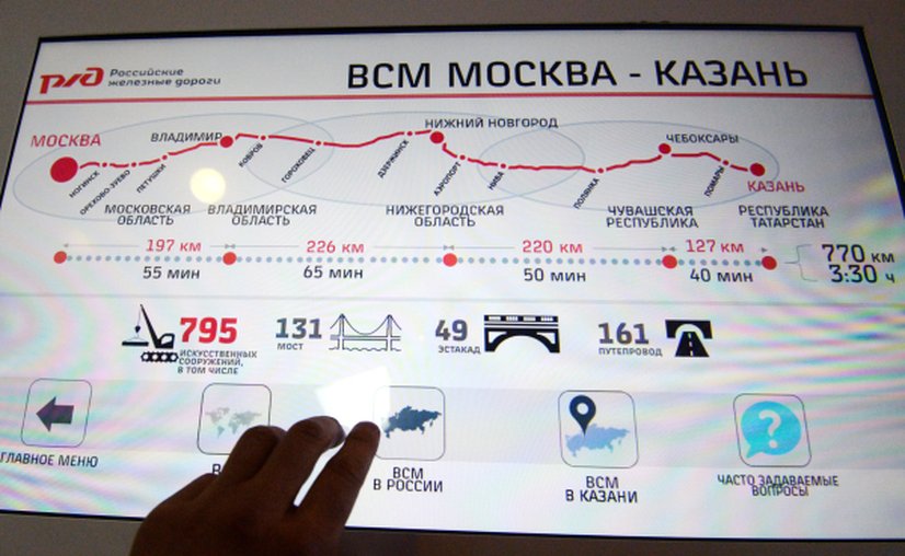 Каким одобрен проект строительства участка ВСМ от Москвы до Владимира