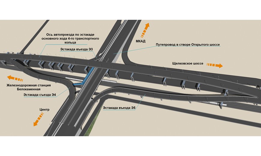Развязка на ярославском шоссе и мкад схема движения