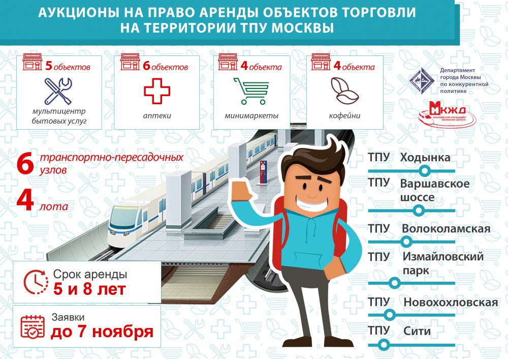 В Москве объявлены сроки аукционов по аренде торговых площадей в ТПУ