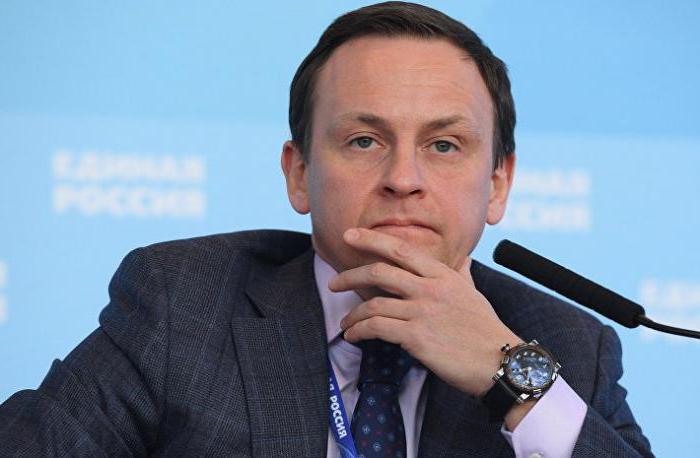 С появление проектного финансирование уплата 1,2% в компфонд отомрет