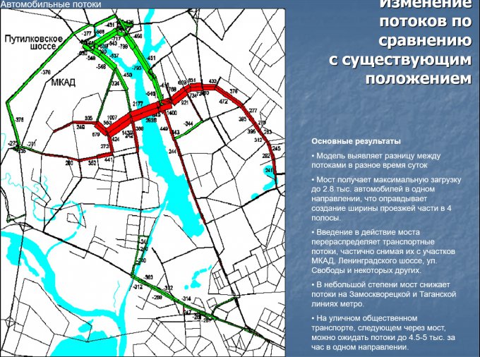 Тоннель в путилково проект